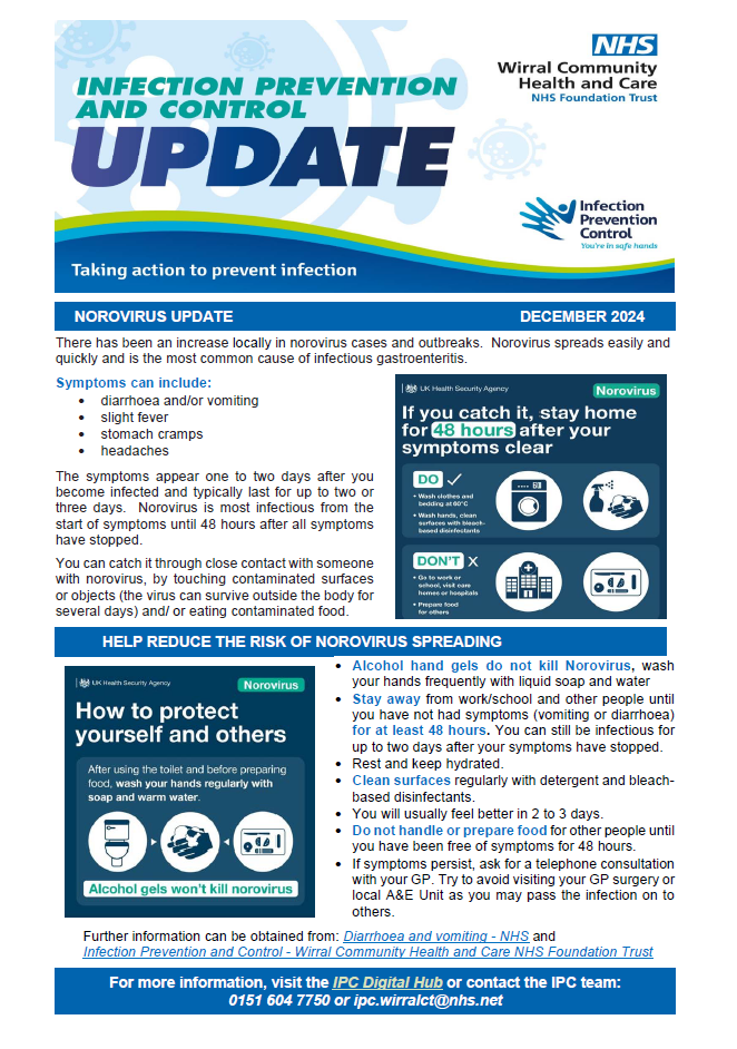 Norovirus poster