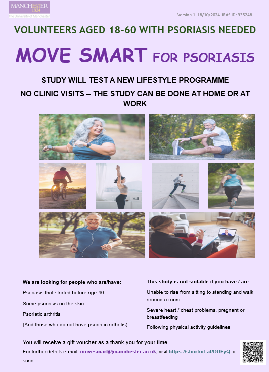 Psoriasis study