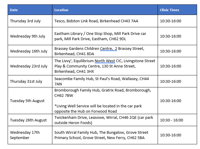 Livingwelltimetable