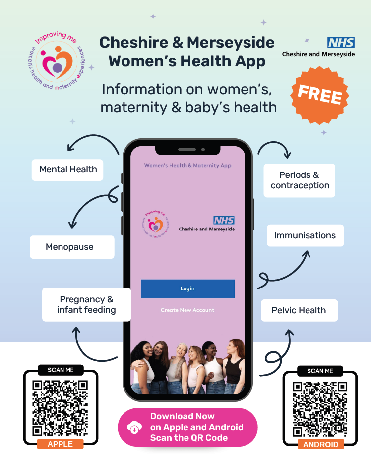 Women's Health App