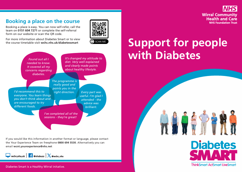 Smart Leaflet 1