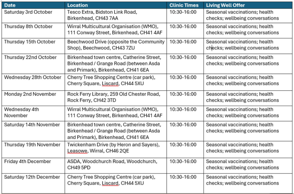 Living Well Timetable Autumn 2026
